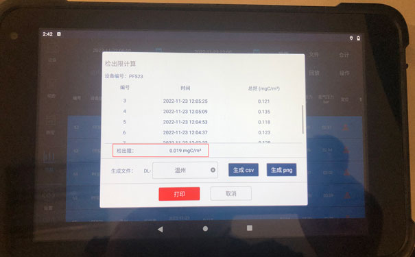 溫州市環(huán)境監(jiān)測站非甲烷總烴分析儀驗收培訓 溫州市環(huán)境監(jiān)測站非甲烷總烴分析儀驗收培訓